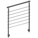 Edelstahlgeländer seitliche Montage steigend