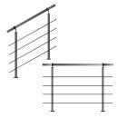 Geländer Edelstahl V2A Aufmontage mit waagerechten Querstreben, Variante: mit 4 Streben, 100 cm mit 2 Pfosten