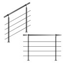 Geländer Edelstahl V2A Aufmontage mit waagerechten Querstreben, Variante: mit 4 Streben, 480 cm mit 5 Pfosten