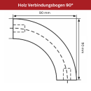 Handlaufbogen Eiche Bogen 90° Verbindungsbogen ohne Bohrung lackiert Ø 42 mm
