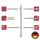 Anfangspfosten & Endpfosten für Geländer mit senkrechten Stäben