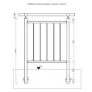 Anfangspfosten & Endpfosten für Geländer mit senkrechten Stäben