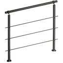 Konfigurator Edelstahl Geländer mit Handlauf Edelstahl und 3 Querstreben