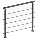 Konfigurator Edelstahl Geländer mit Handlauf Edelstahl und 5 Querstreben