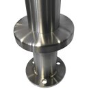 Konfigurator Edelstahl Geländer mit Handlauf Edelstahl und 5 Querstreben