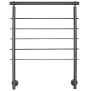 Konfigurator Edelstahl Geländer mit 5 Querstreben...