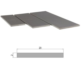 Aluminium Rundstäbe Rundrohre Flachstangen Alu Profil Rundmaterial Rund Hohlstab Flachmaterial (Stange) 20x2mm Flachstab Aluprofile 10cm x 4 Stück ............... (100mm 0,1m 0,10m)