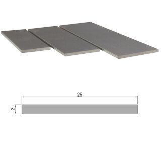 Aluminium Rundst&auml;be Rundrohre Flachstangen Alu Profil Rundmaterial Rund Hohlstab Flachmaterial (Stange) 25x2mm Flachstange Flach 20cm x 2 St&uuml;ck ............... (200mm 0,2m 0,20m)