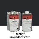 Farblack Hesse Lignal 2K DBM 423 - RAL 9011 Graphitschwarz 1 Liter