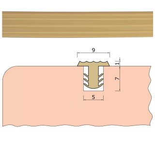 TIBU Trittstopp Treppenstufen, Anti-Rutsch-Profil Gleitschutz und Rutschgummi in Farbe Beige (MINI)