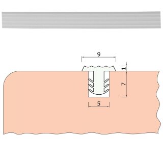 Weiß (MINI)